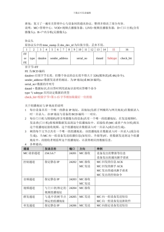 小区智能管理系统-网络通讯协议