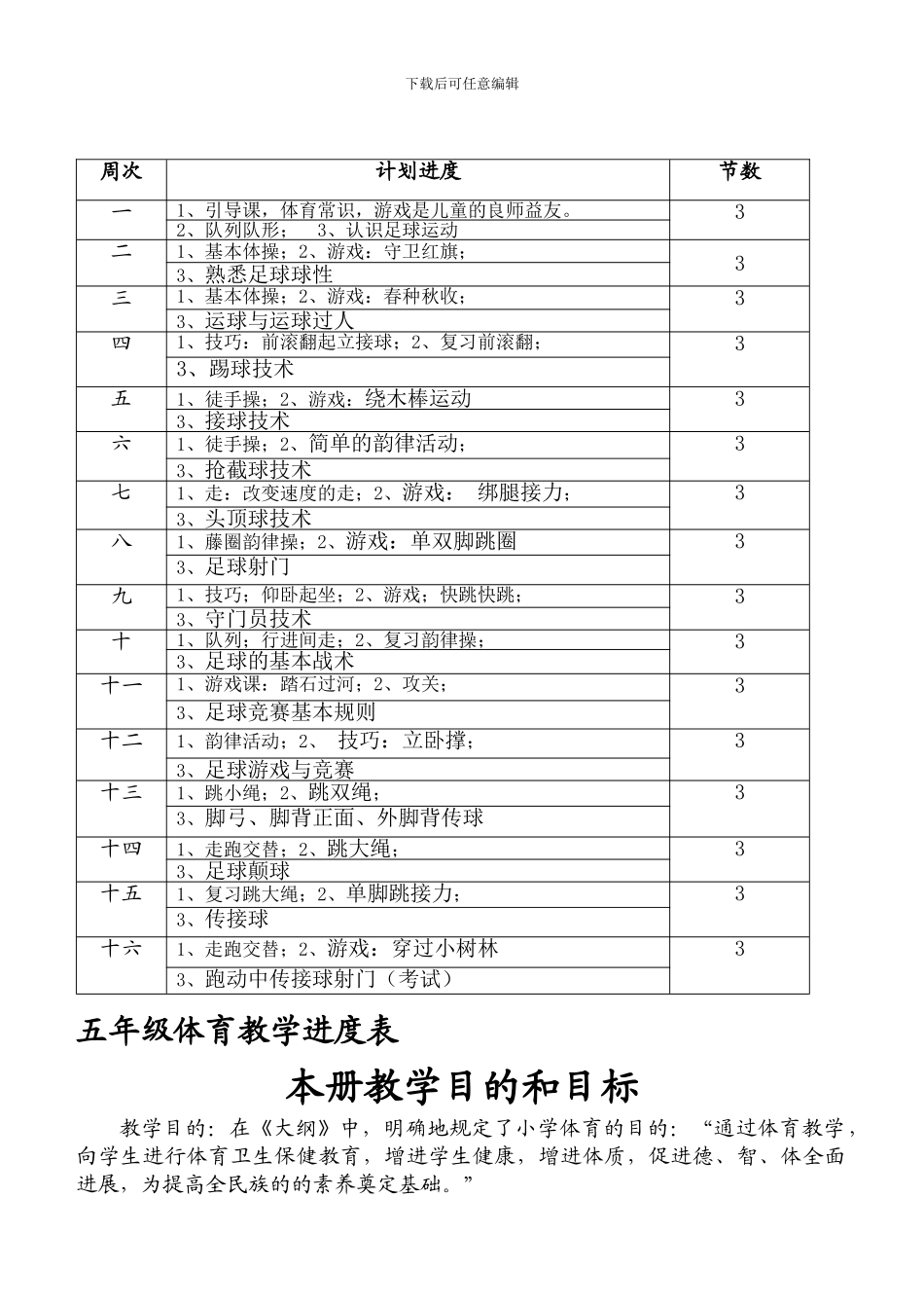 小学五年级体育课教案-全册_第1页