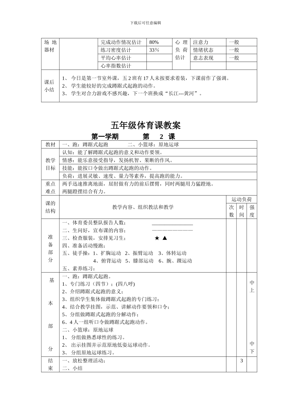 小学五年级体育课教案全集_第2页