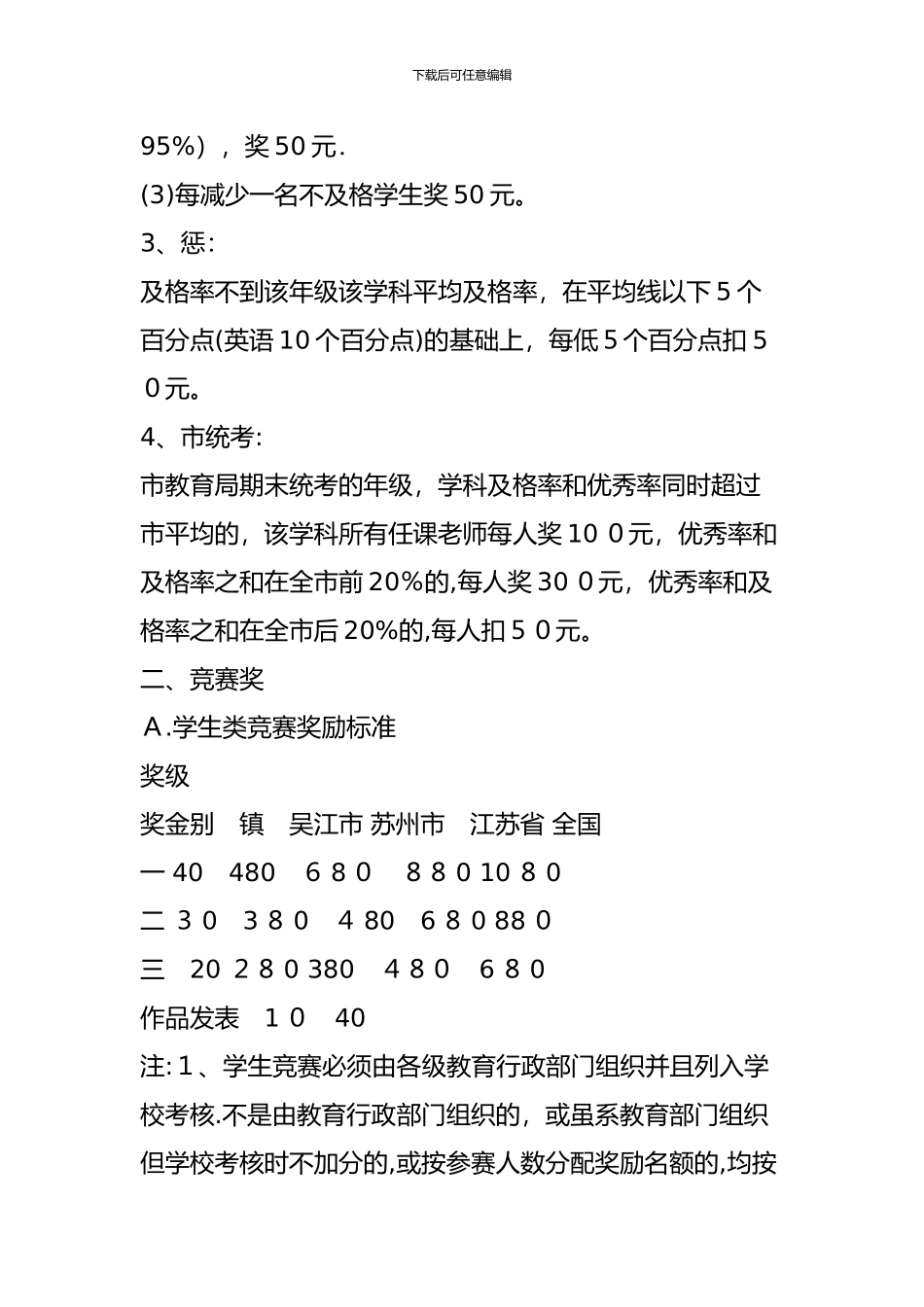 小学教师奖励制度_第2页
