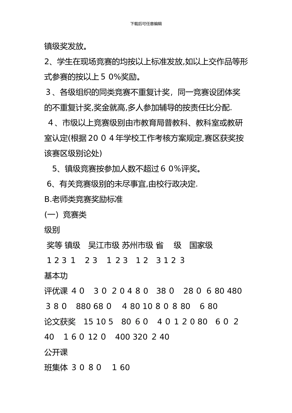 小学教师奖励制度_第3页