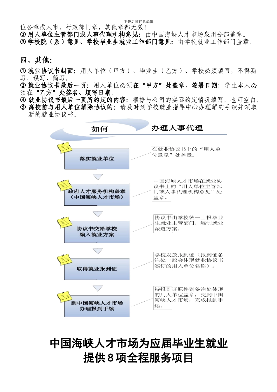 就业协议书签订指南_第3页