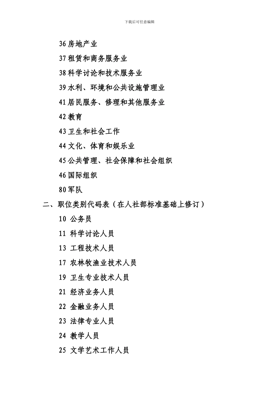 就业协议组织机构代码最新通知_第2页