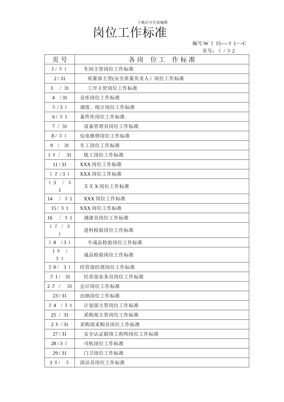 岗位工作标准一览表_第1页