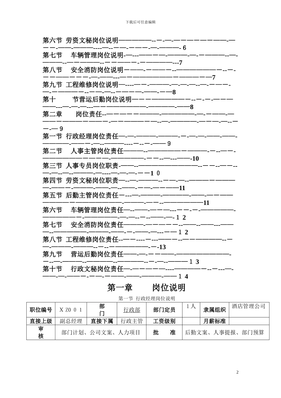岗位职责及岗位说明_第2页