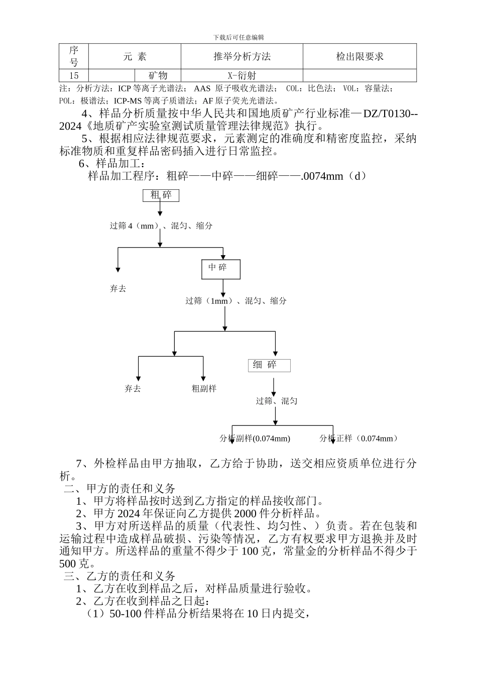 岩矿试验合同_第2页