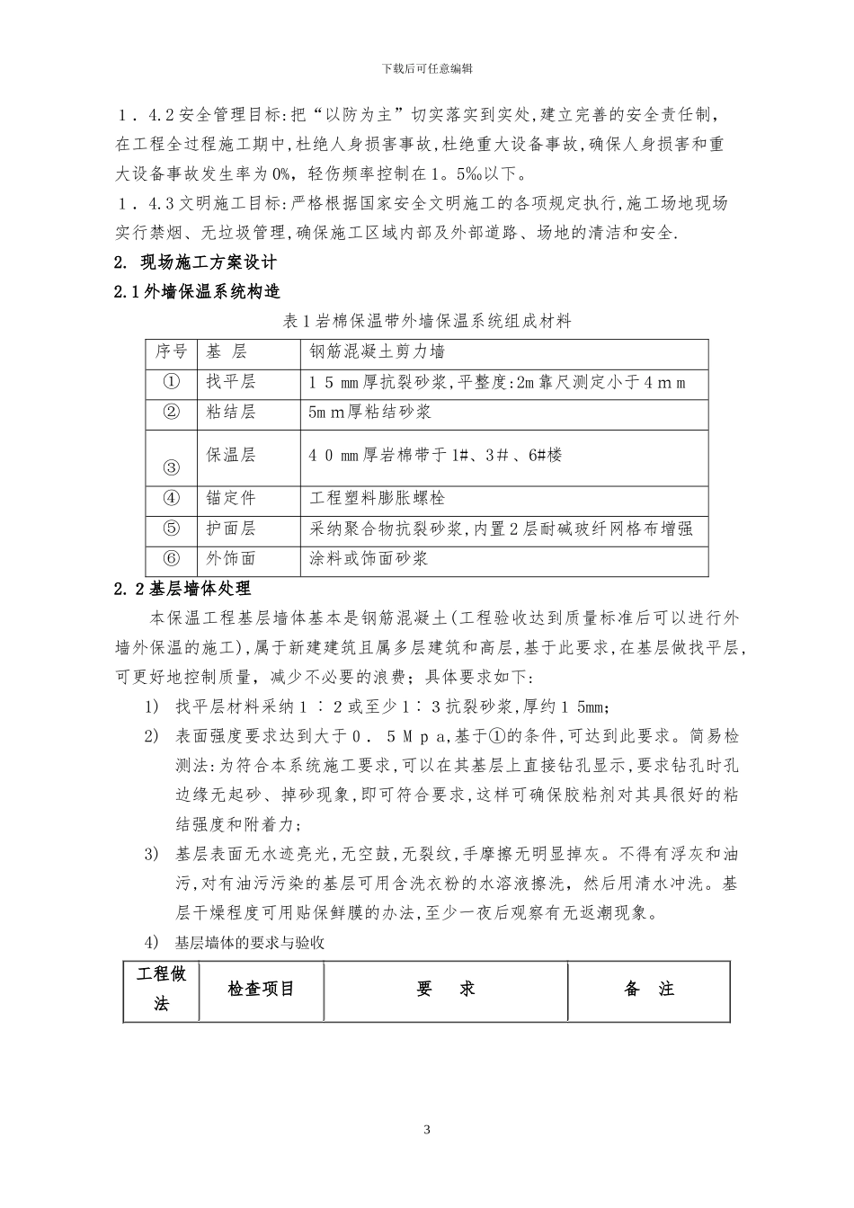 岩棉保温板外墙保温系统施工方案_第3页