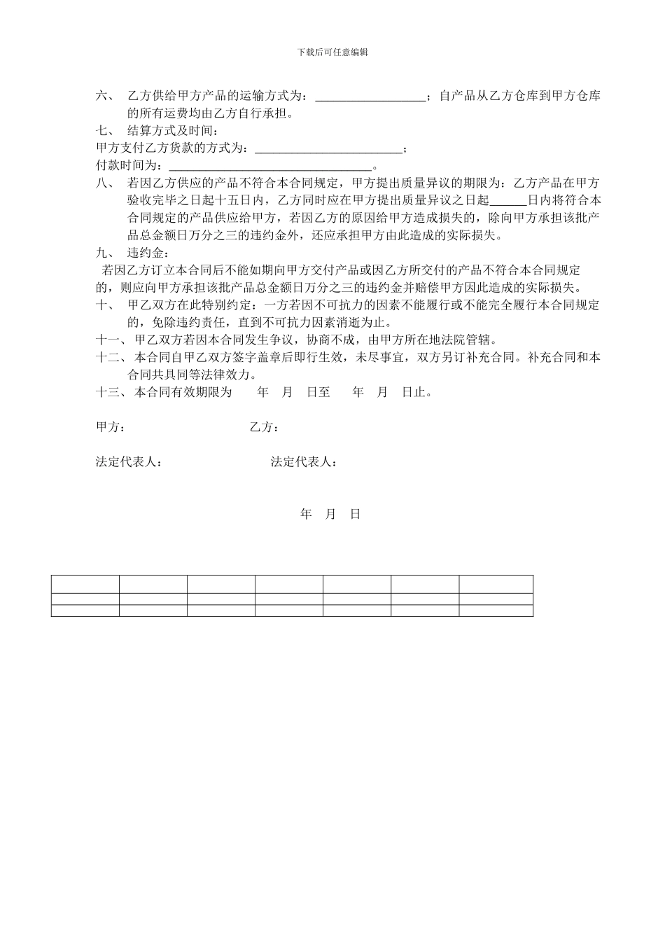 工矿产品购销合同表格_第2页