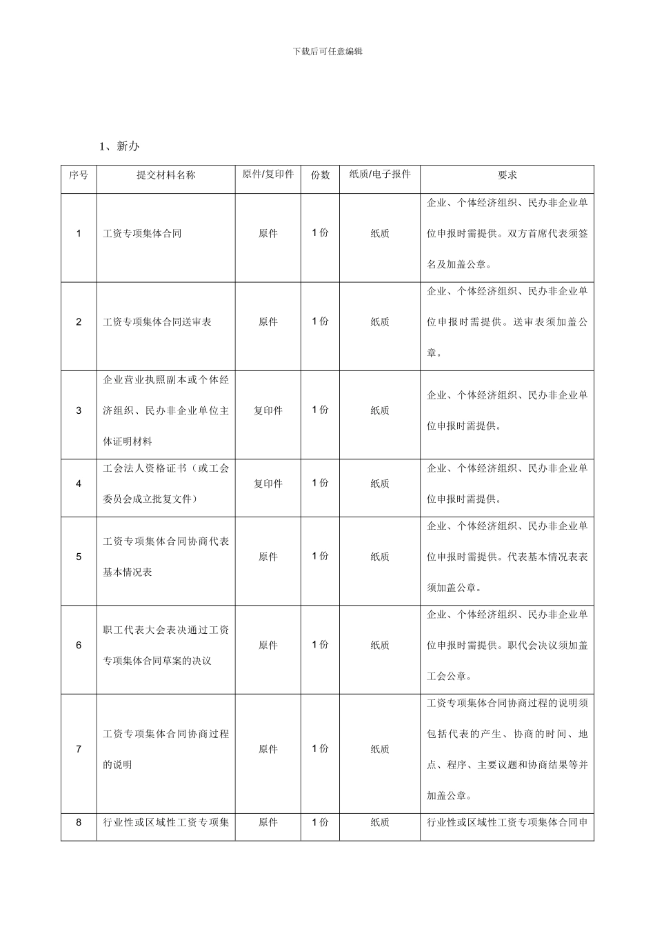 工资专项集体合同审查_第3页