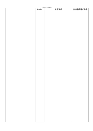 市场合同评审及变更流程