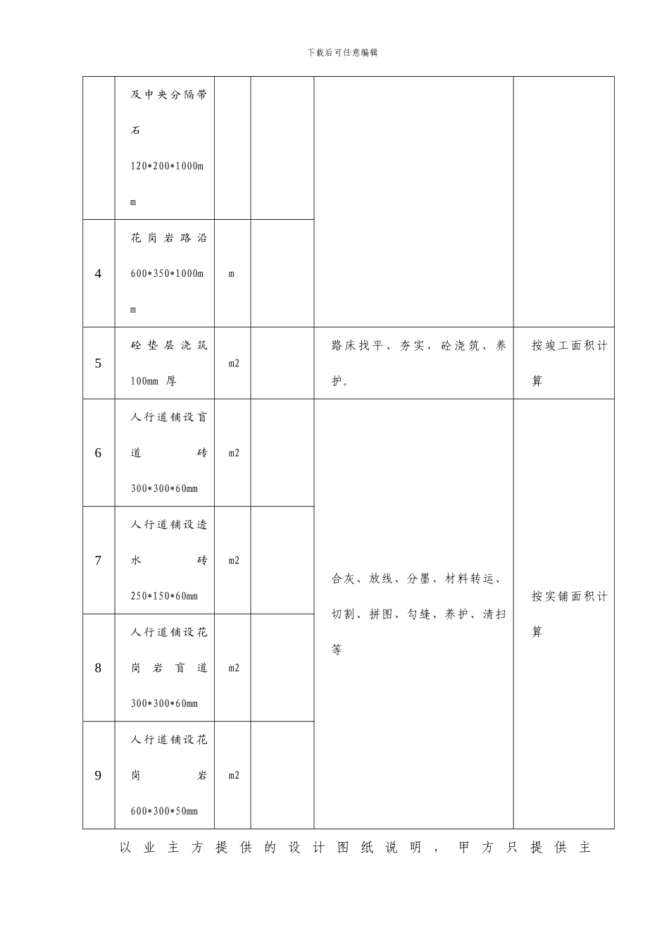 市政工程劳务分包合同_第3页
