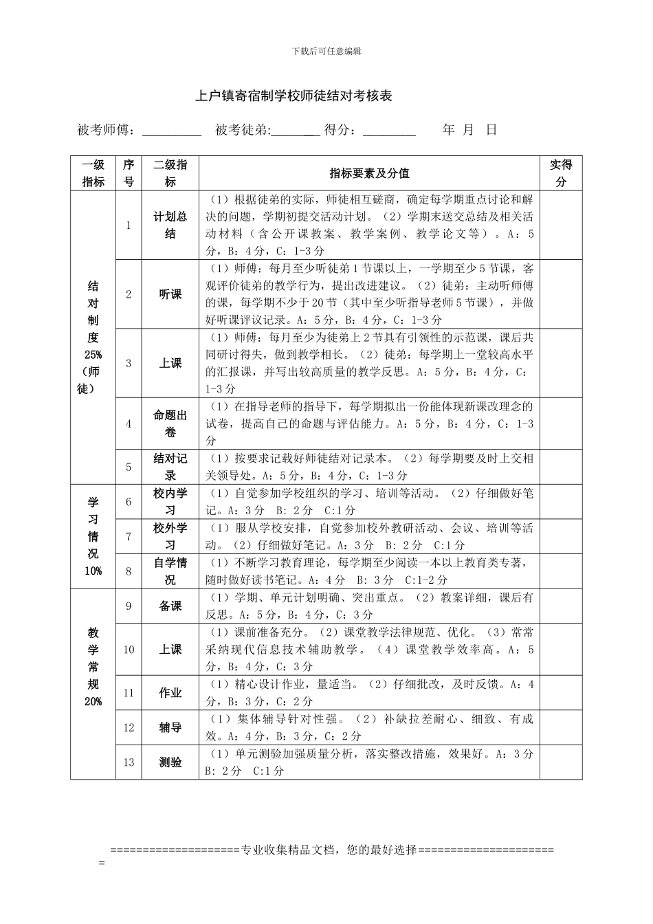 师徒帮教结对工作协议和考核_第2页