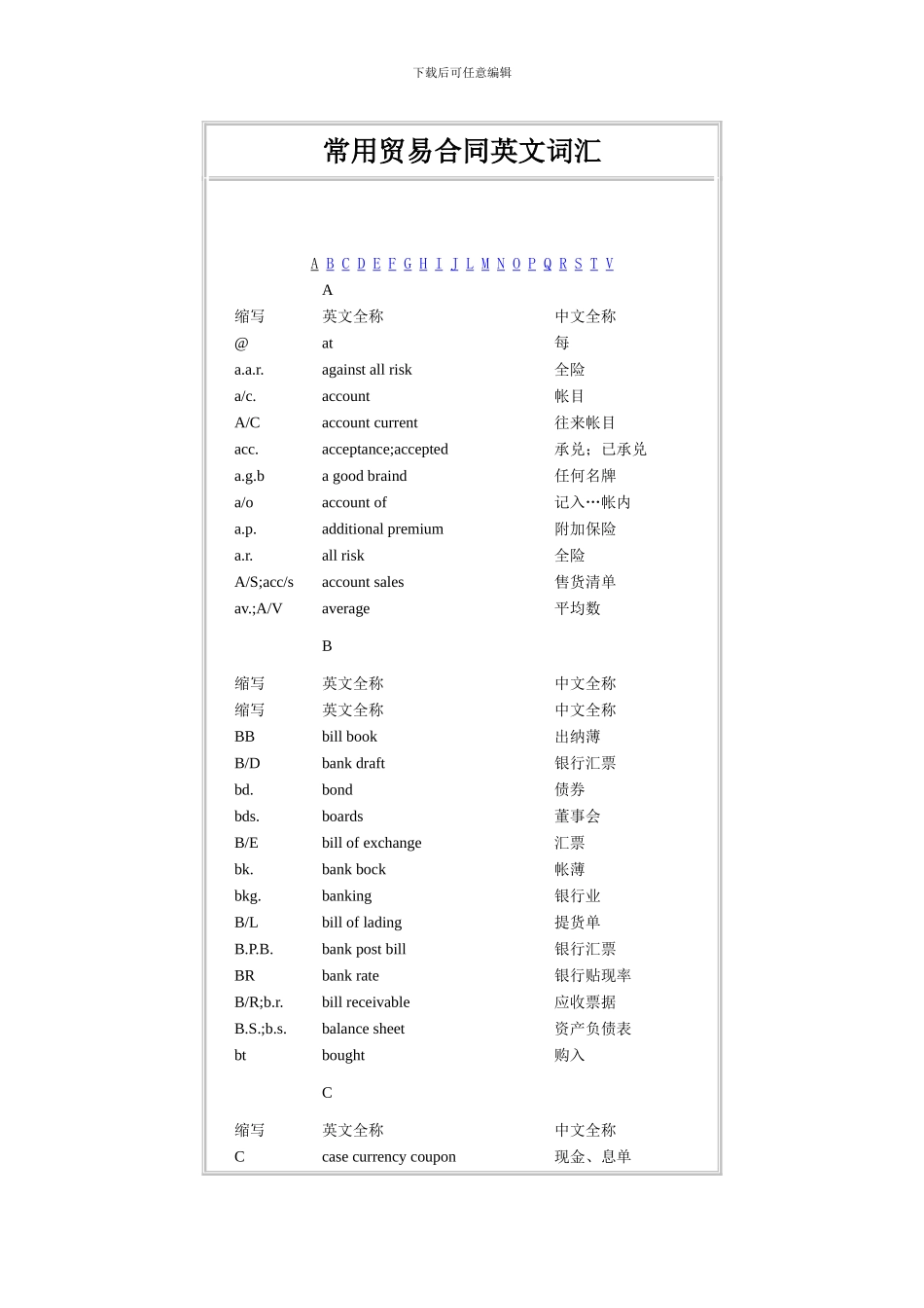 常用贸易合同英文词汇_第1页