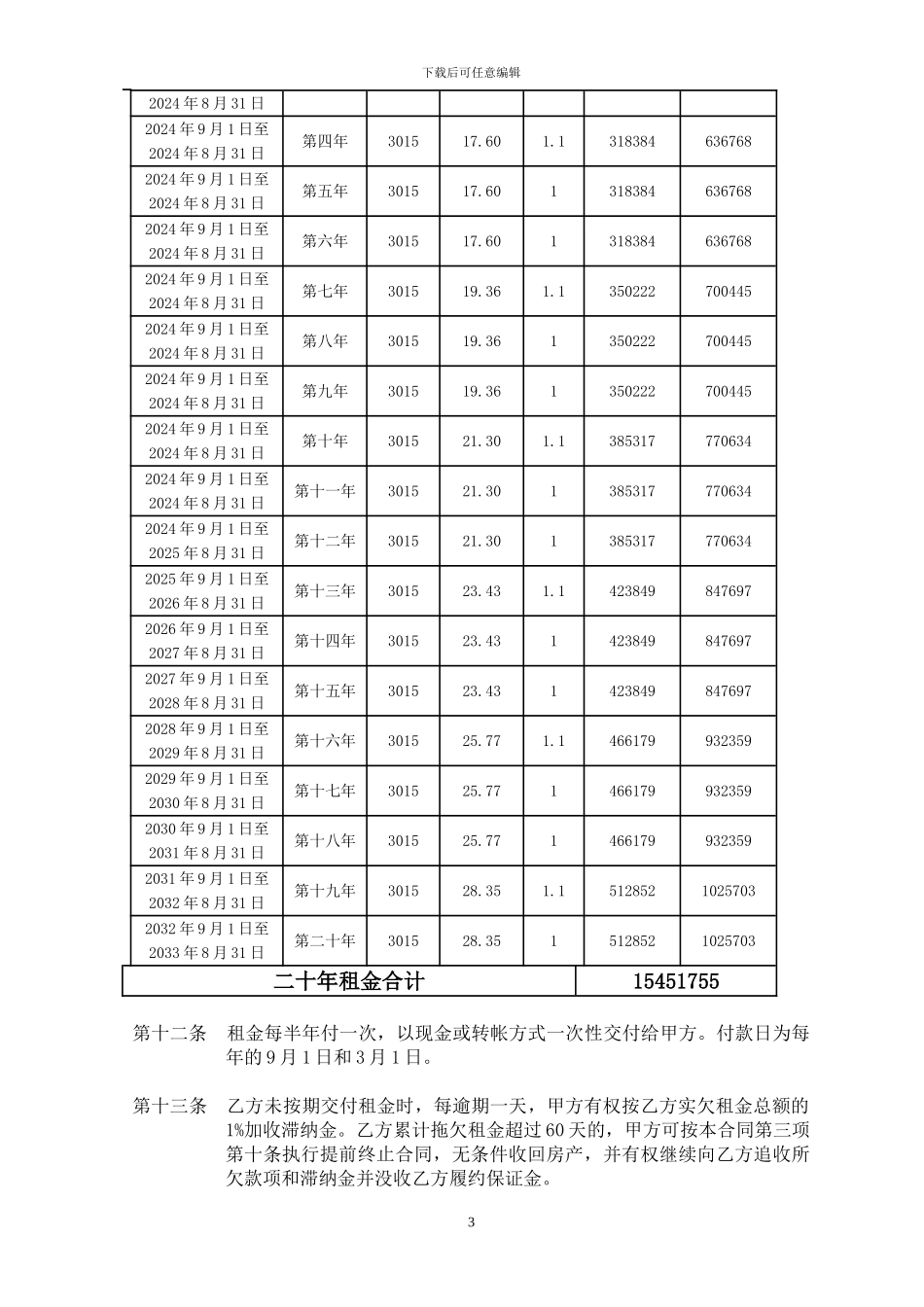 幼儿园---租赁合同--定稿_第3页