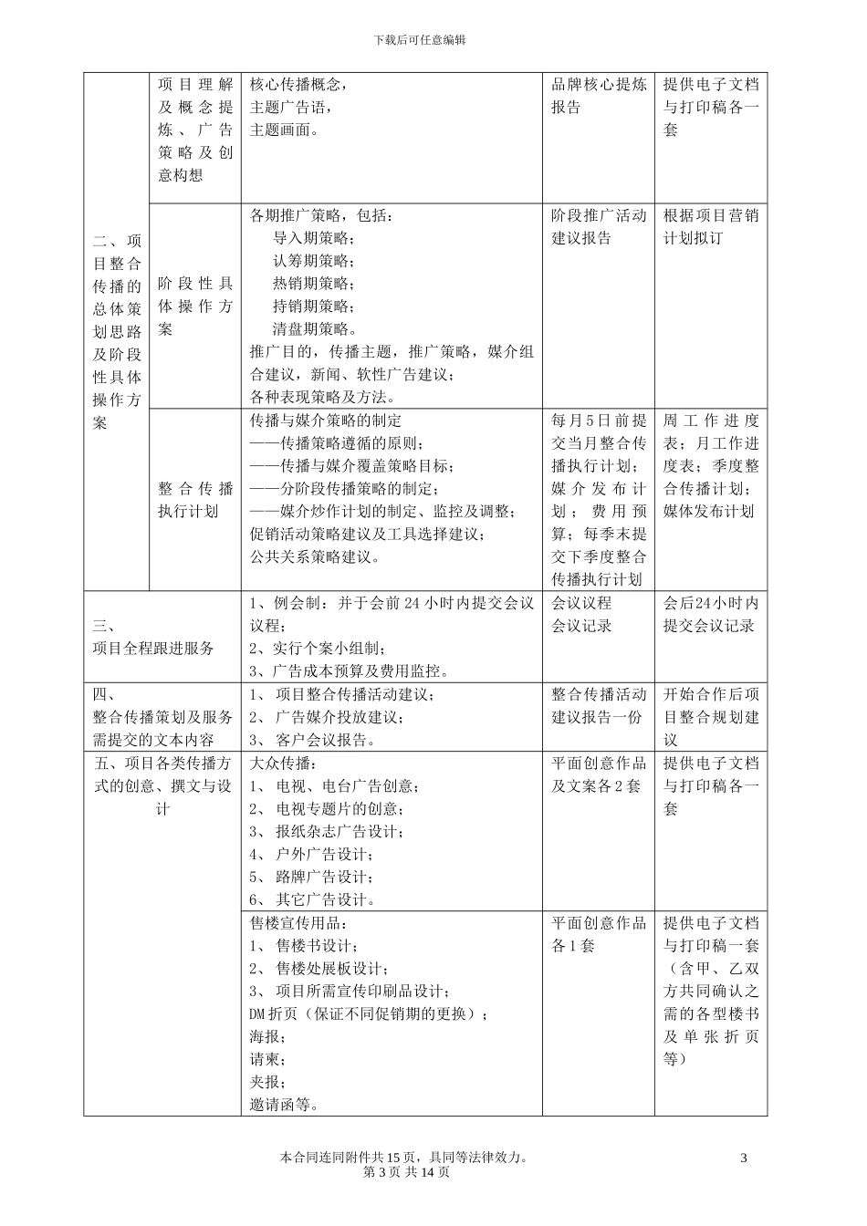广告代理服务合同_第3页