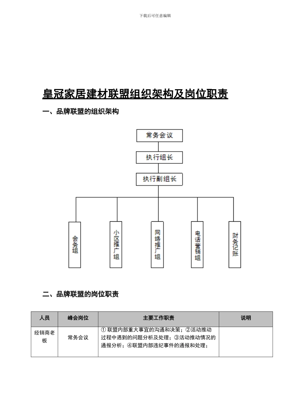 建材品牌联盟组织架构及岗位职责_第1页