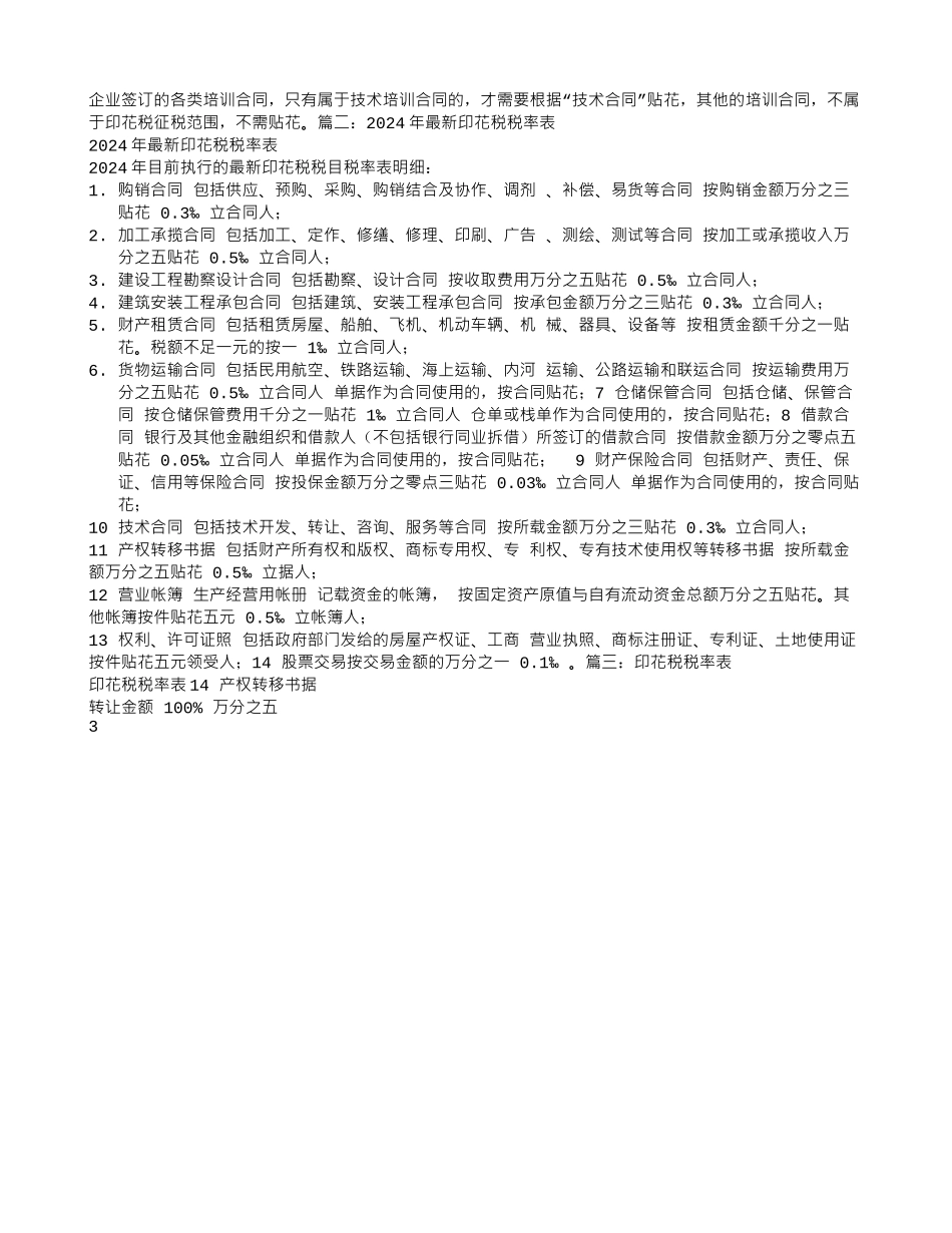 建筑业采购合同印花税_第3页