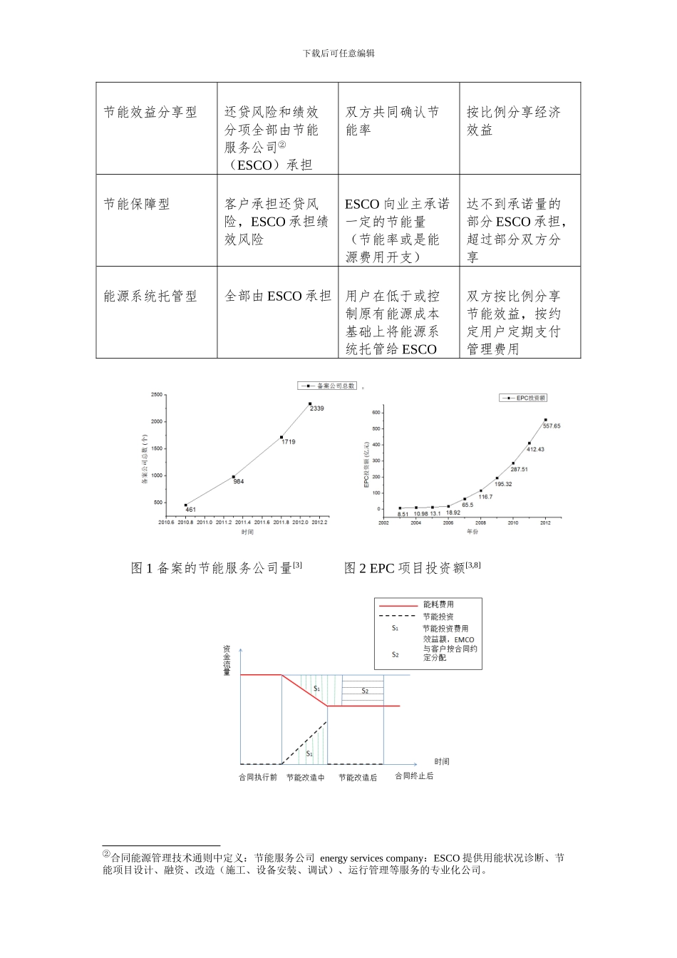 建筑合同能源管理现状及发展建议_第2页