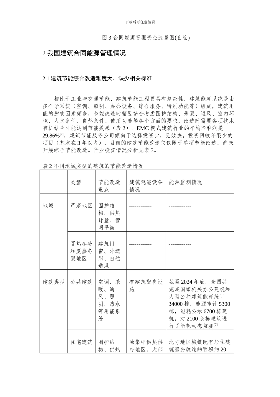 建筑合同能源管理现状及发展建议_第3页