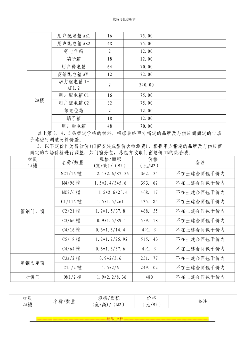 建筑合同预算-编制总说明_第2页