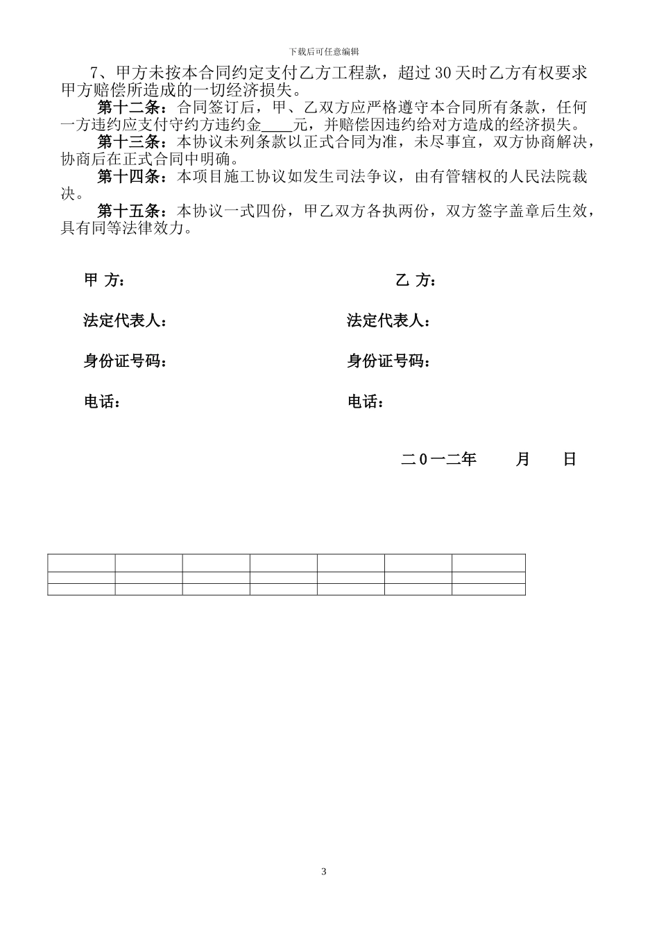 建筑施工合同松桃项目20240225-_第3页