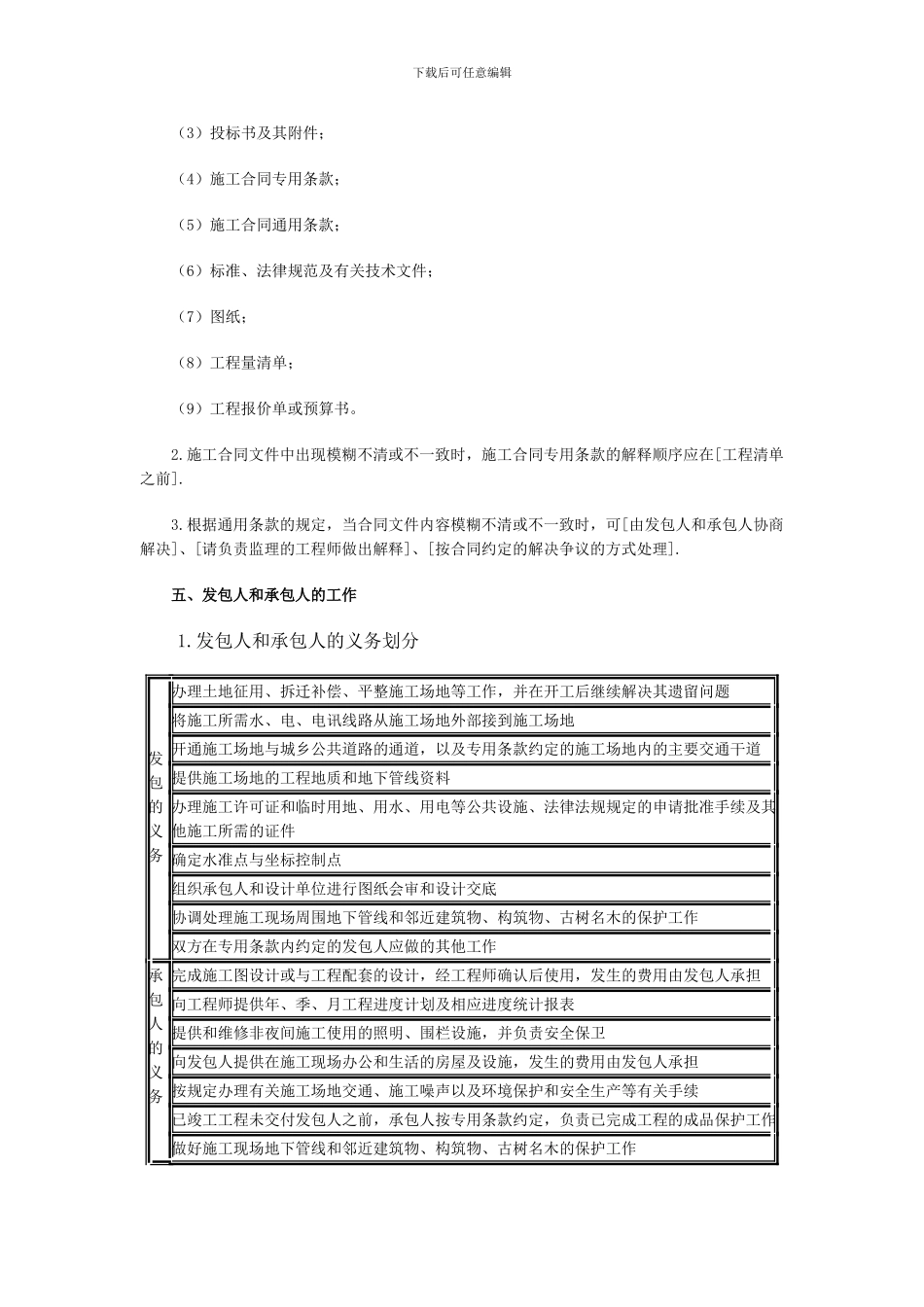 建设工程合同管理复习6章_第3页