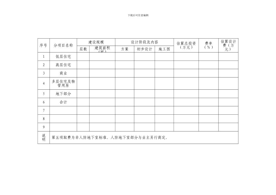 建设工程设计合同[1]_第3页