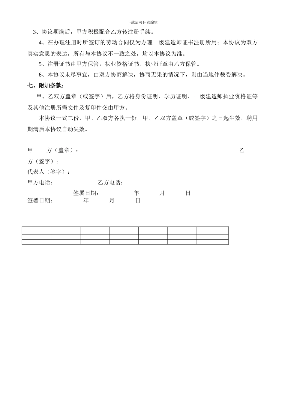 建造师挂靠聘用协议书_第3页