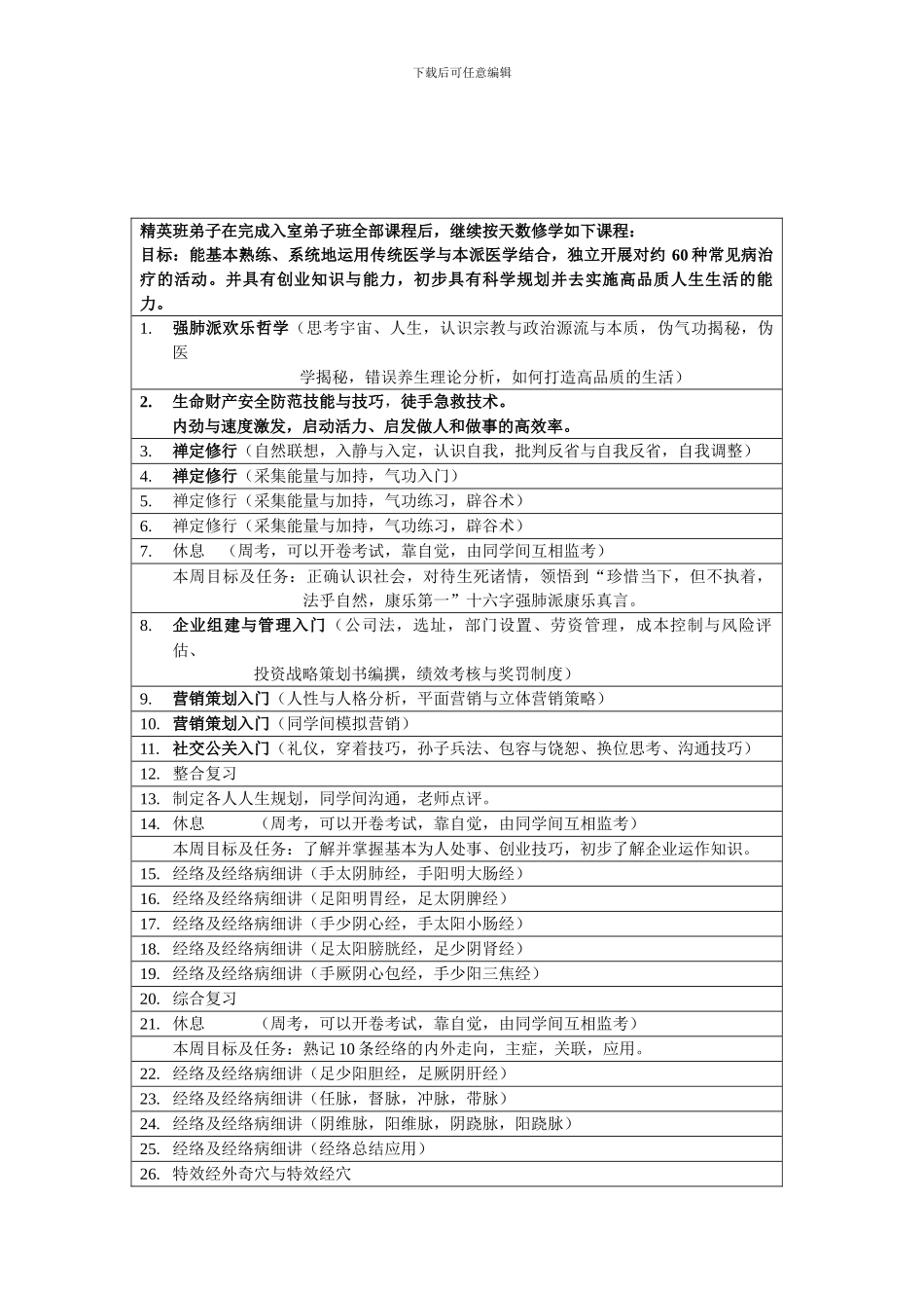 强肺派精英班弟子教学计划表及入学协议书_第1页