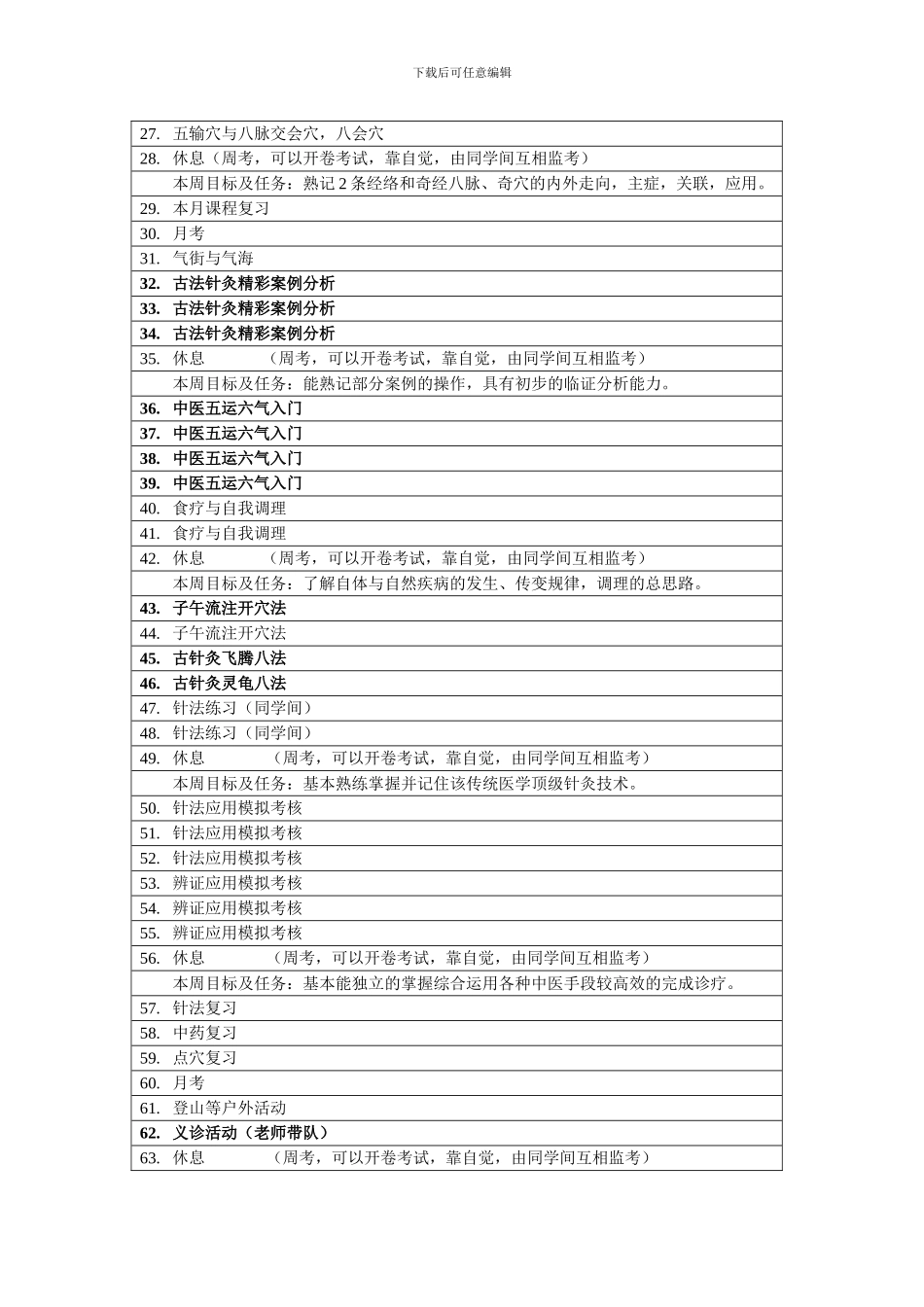 强肺派精英班弟子教学计划表及入学协议书_第2页