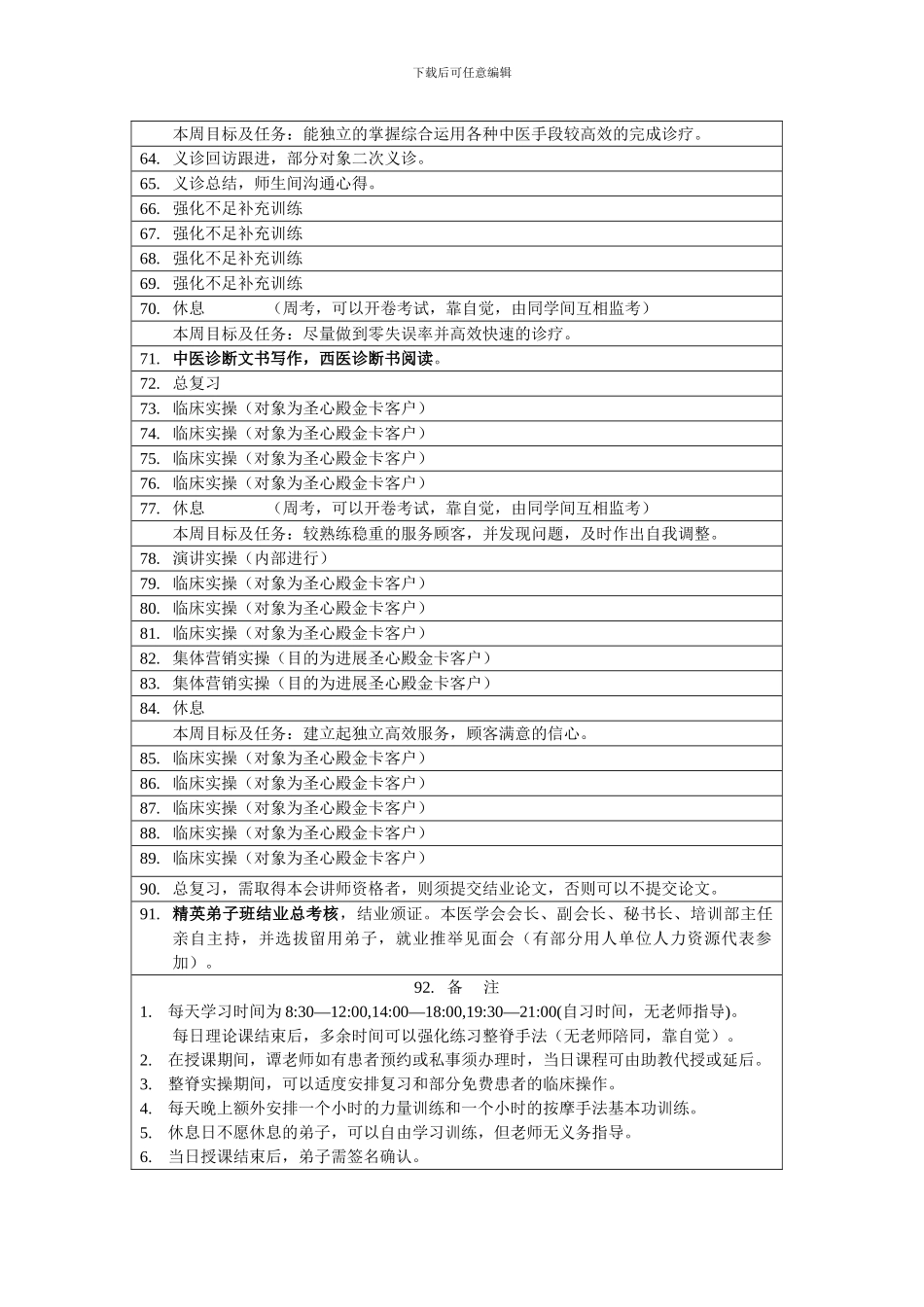 强肺派精英班弟子教学计划表及入学协议书_第3页