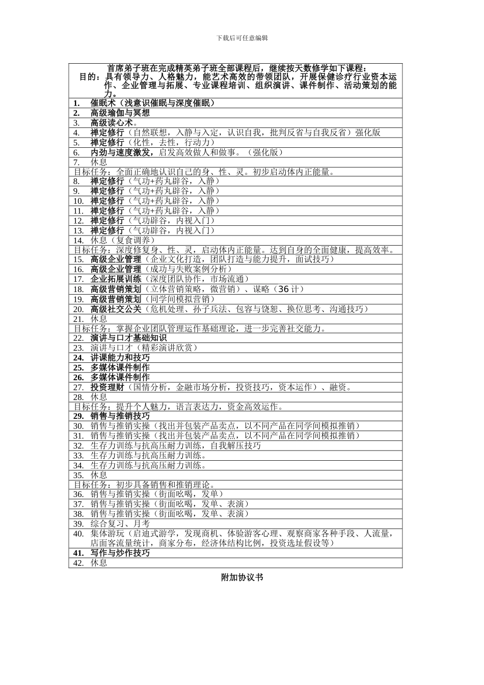 强肺派首席弟子班教学计划表及入学协议书_第2页
