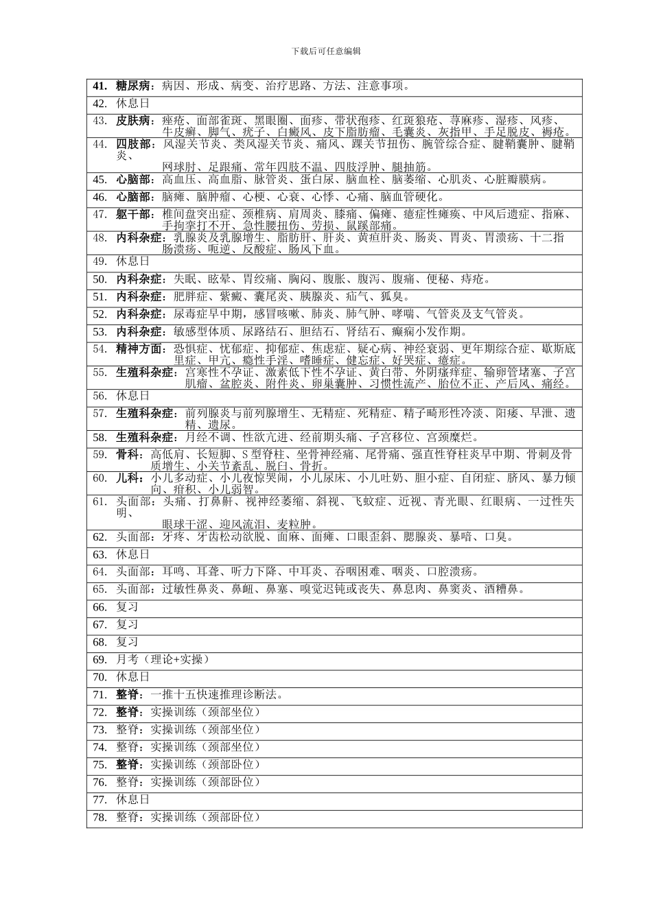 强肺派入室弟子班教学计划表及入学协议书_第2页