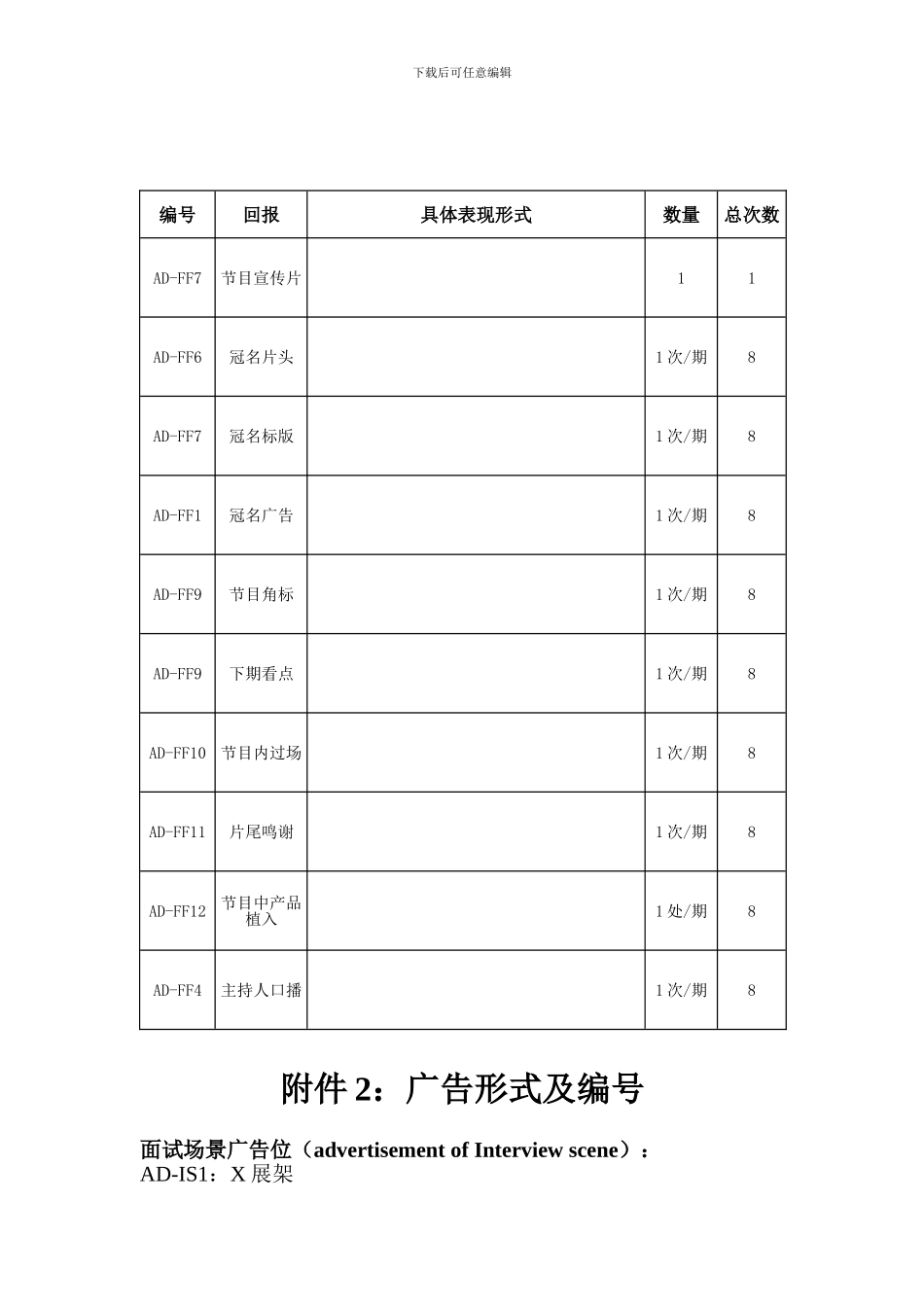 影视广告赞助合同_第3页