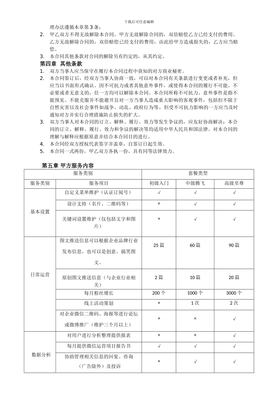 微信公众平台托管代运营协议_第2页