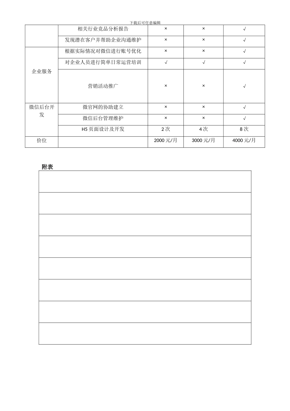 微信公众平台托管代运营协议_第3页