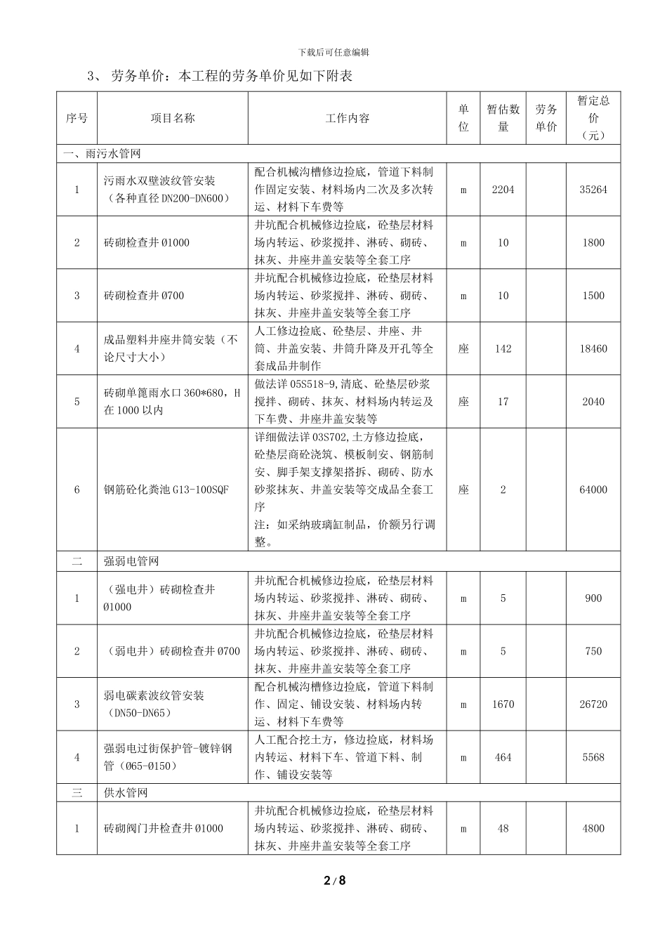 总平管网劳务分包合同-签订版130514_第2页