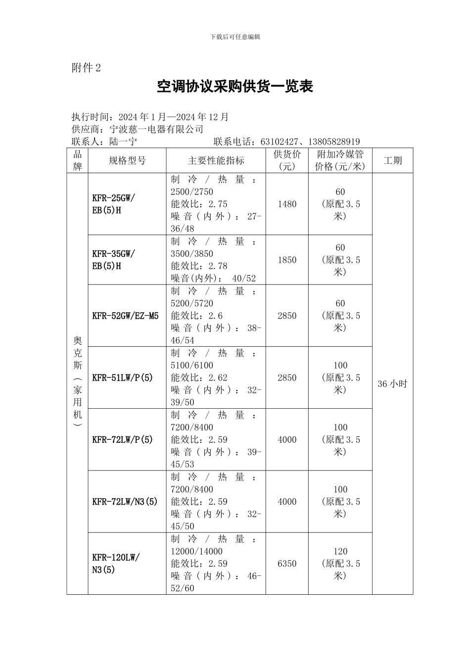 慈溪市政府采购项目协议采购审查表_第3页