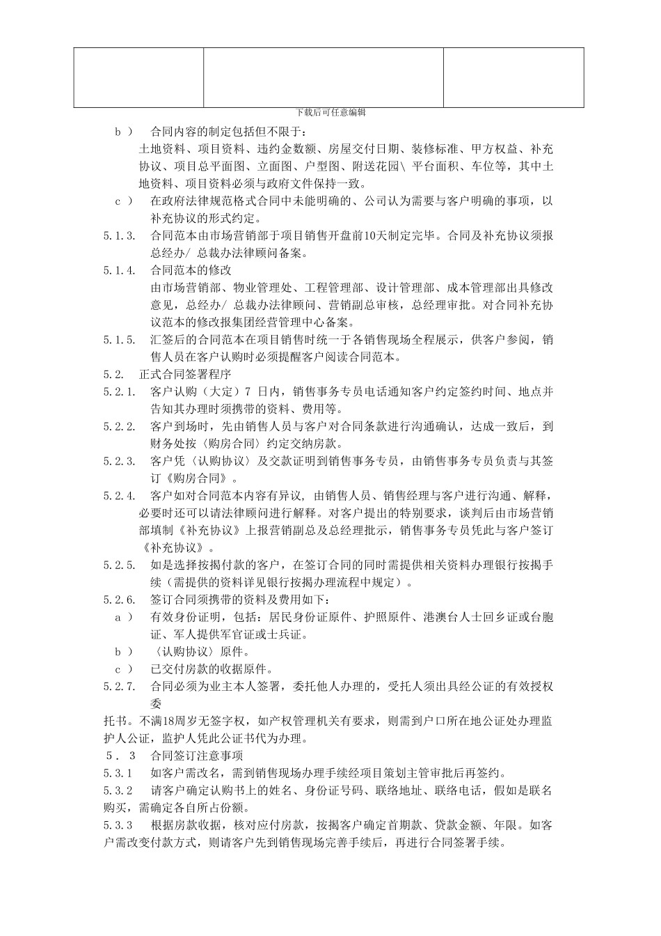 房地产买卖合同签署作业指引_第3页