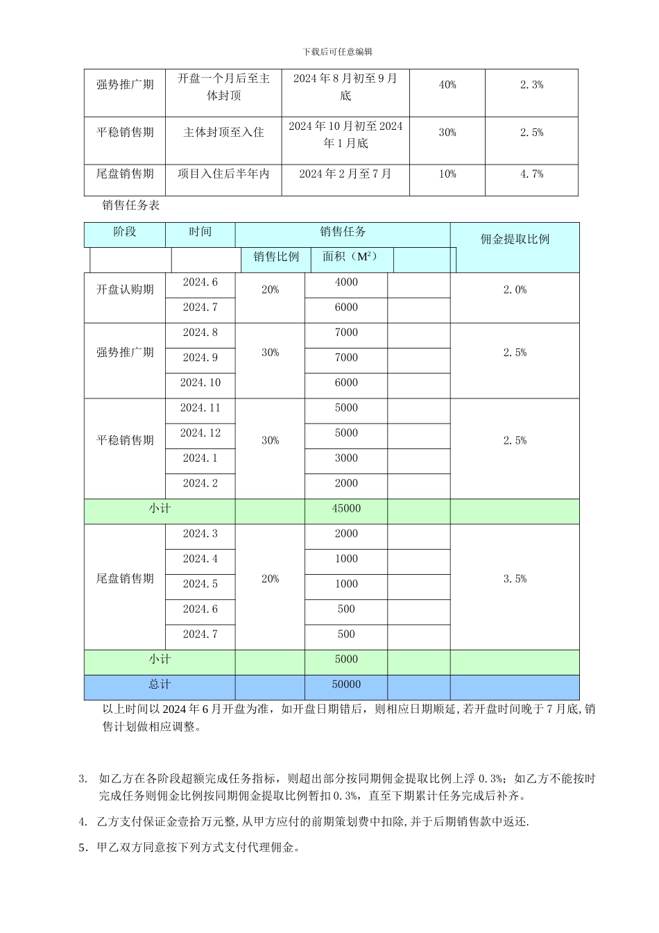 房地产代理销售合同1_第2页