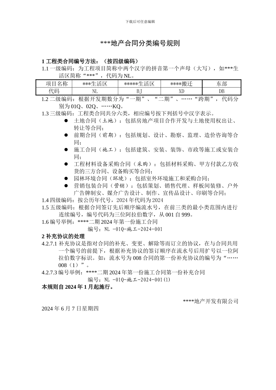 房地产公司合同分类编号规则_第1页
