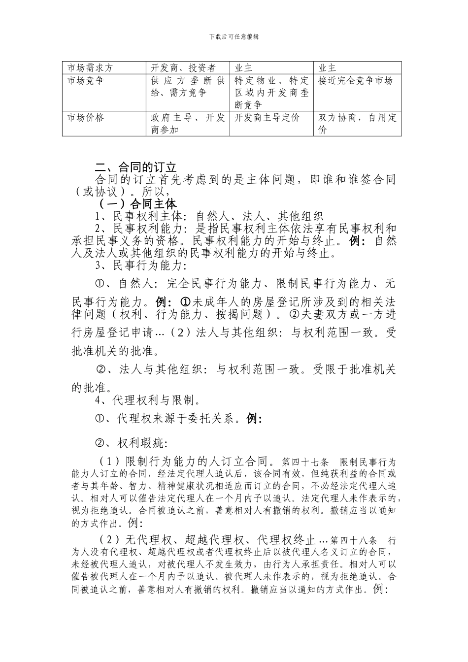 房地产销售法律知识讲座_第2页