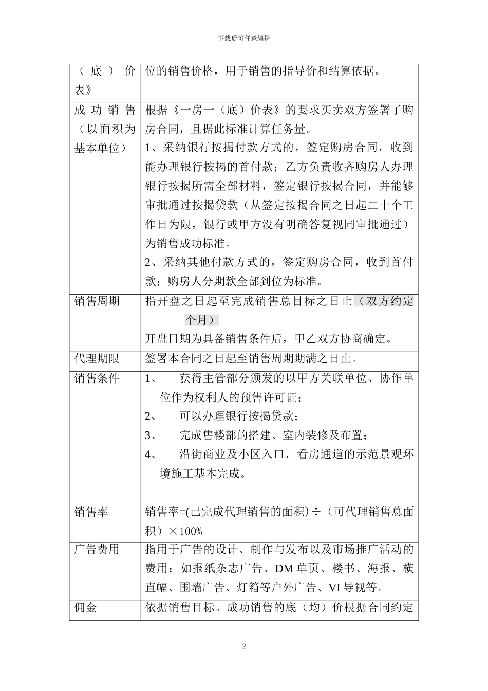 房地产项目合作协议模版_第2页