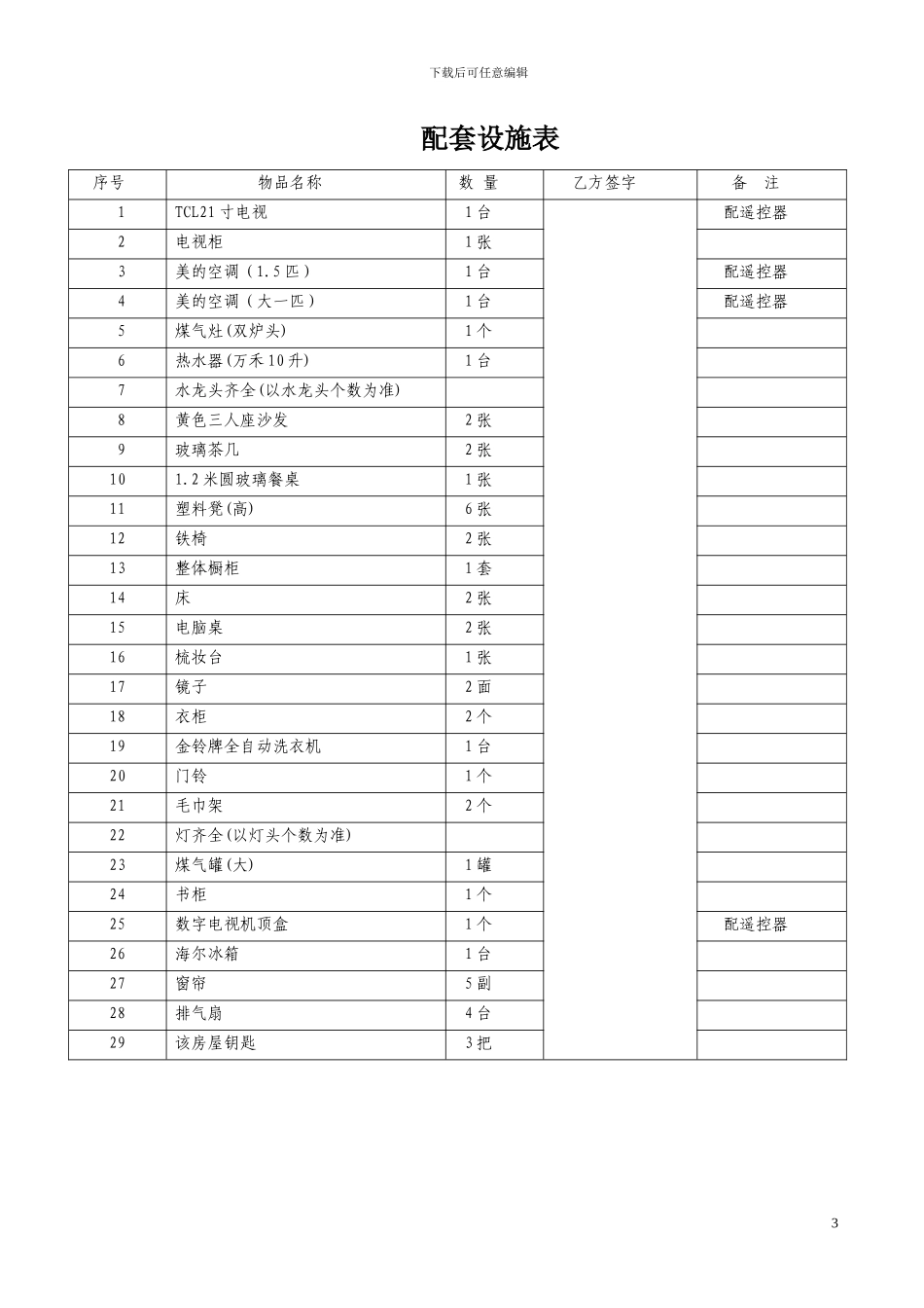 房屋出租合同(继签)_第3页