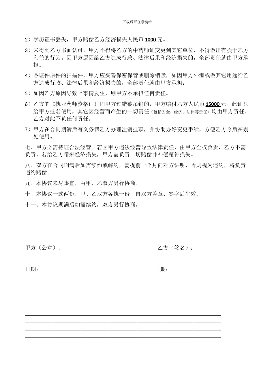 执业药师使用协议书_第2页