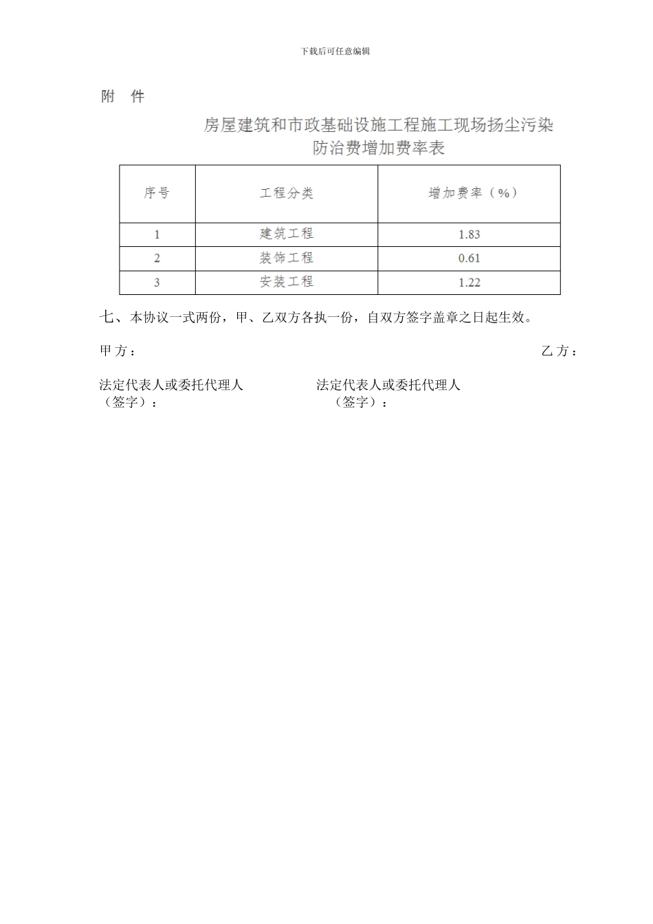 扬尘治理补充协议书_第2页