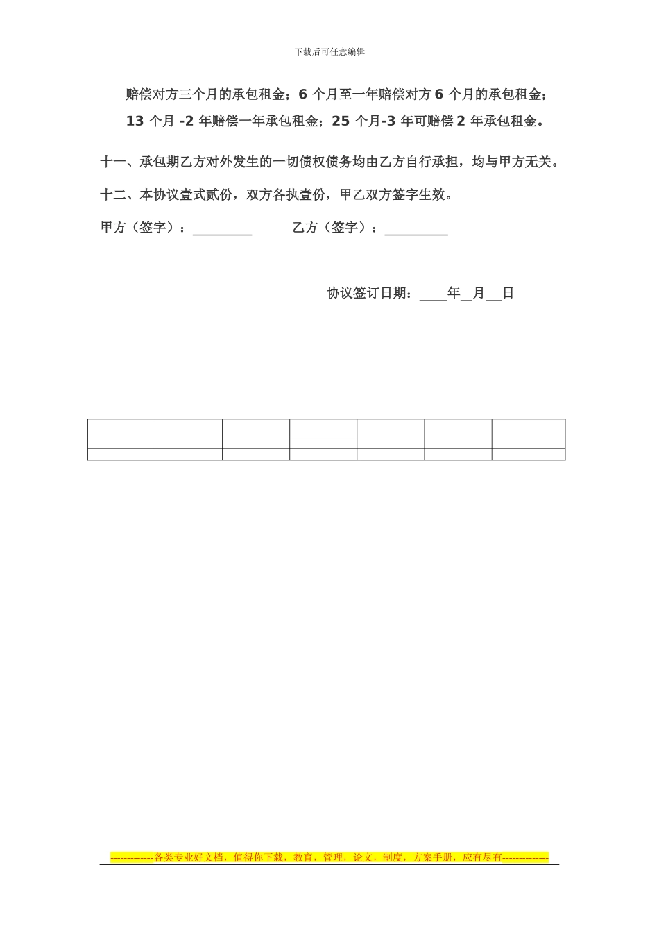 承包经营协议.doc汪_第3页