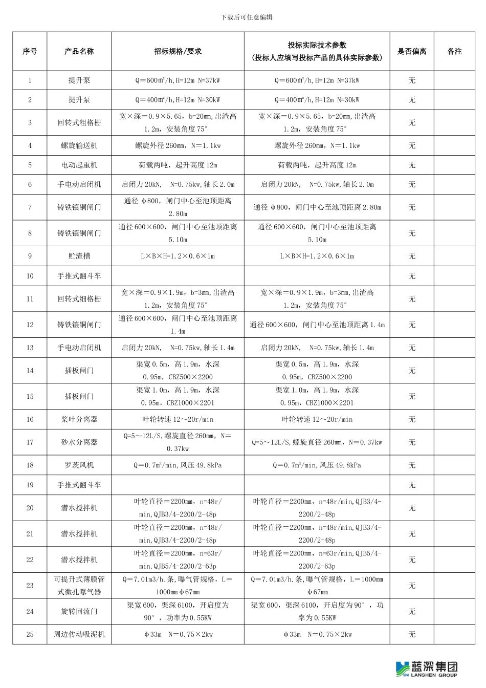 技术、商务、合同条款偏离表_第2页