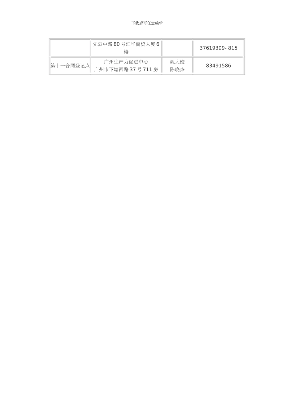 技术合同登记程序及政策_第3页