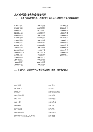 技术合同登记表部分指标代码-